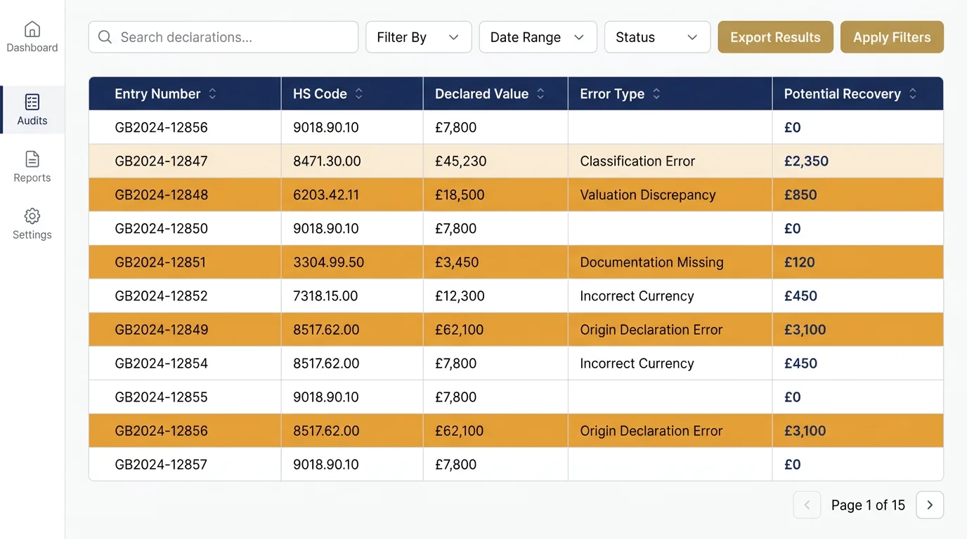 MyCustomsInfo® declaration audit results showing HS code errors, valuation discrepancies and recovery amounts